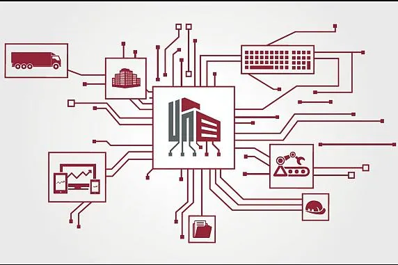 Bild: Mit der 'UnternehmensAutomation' allumfassend vernetzen