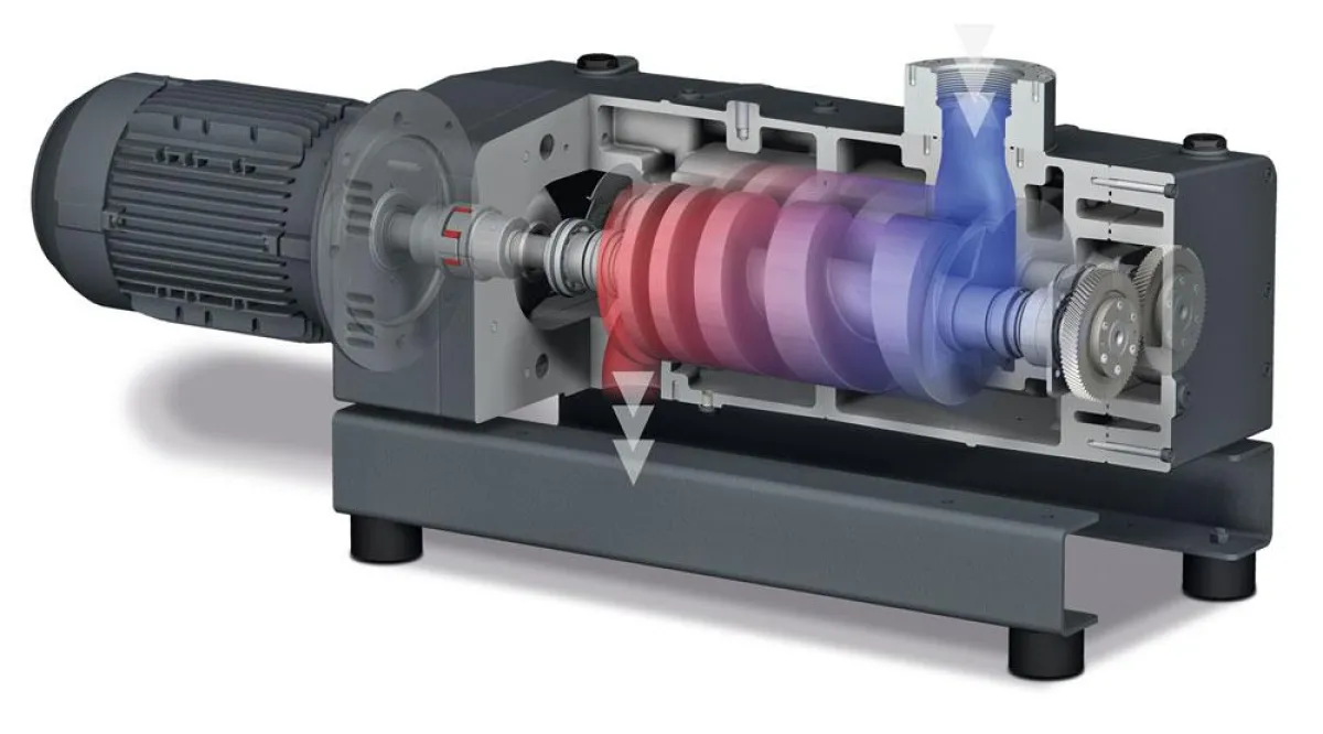 Das Vakuumsystem von Busch mit zwei COBRA Schrauben-Vakuumpumpen als Vorpumpen und einem Saugvermöge