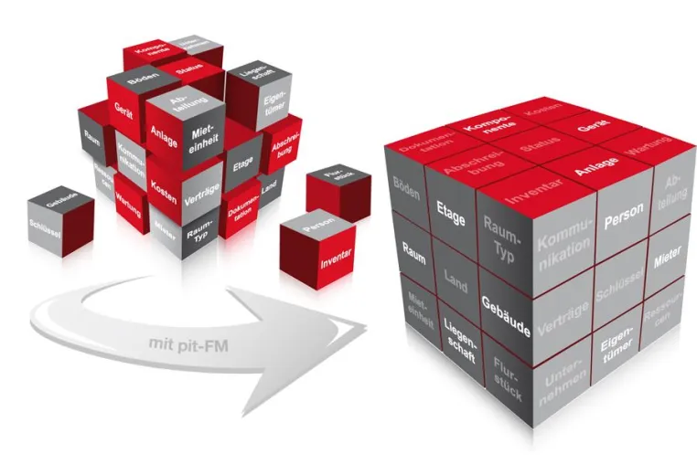 Bild: Die Gebäudemanagement Schleswig-Holstein entscheidet sich für pit - FM