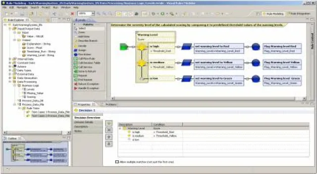 Bild: Predictive Maintenance: vorausschauende Wartung und höchste Effizienz durch moderne Technologie