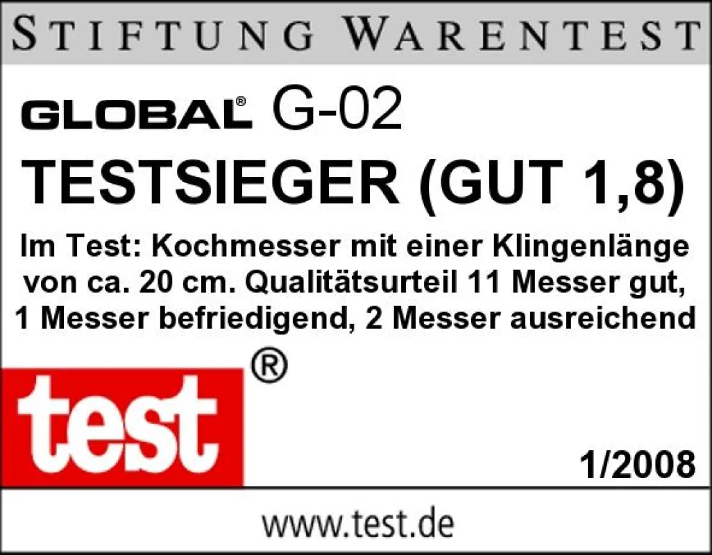 Stiftung Warentest bestätigt die gute Qualität der getesteten Produkte von www.kochmesser.de