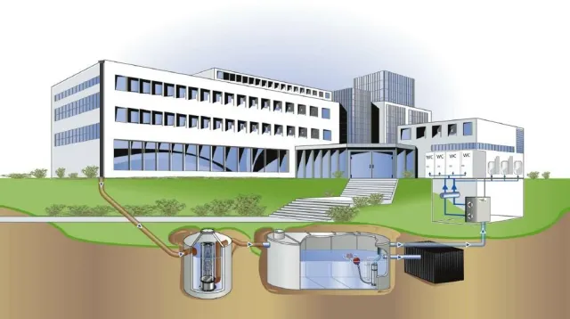 Bild: Mall liefert Regenwasser-Großanlagen mit Pumpentechnik