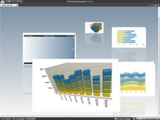 BOARD 7 - Die neue Welt von Business Intelligence und Corporate Performance Management Bild: BOARD 7 - Die neue Welt von Business Intelligence und Corporate Performance Management