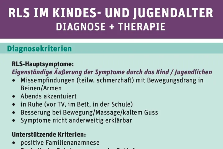Bild: Neue Pocketcard: "RLS im Kindes- und Jugendalter - Diagnose + Therapie"