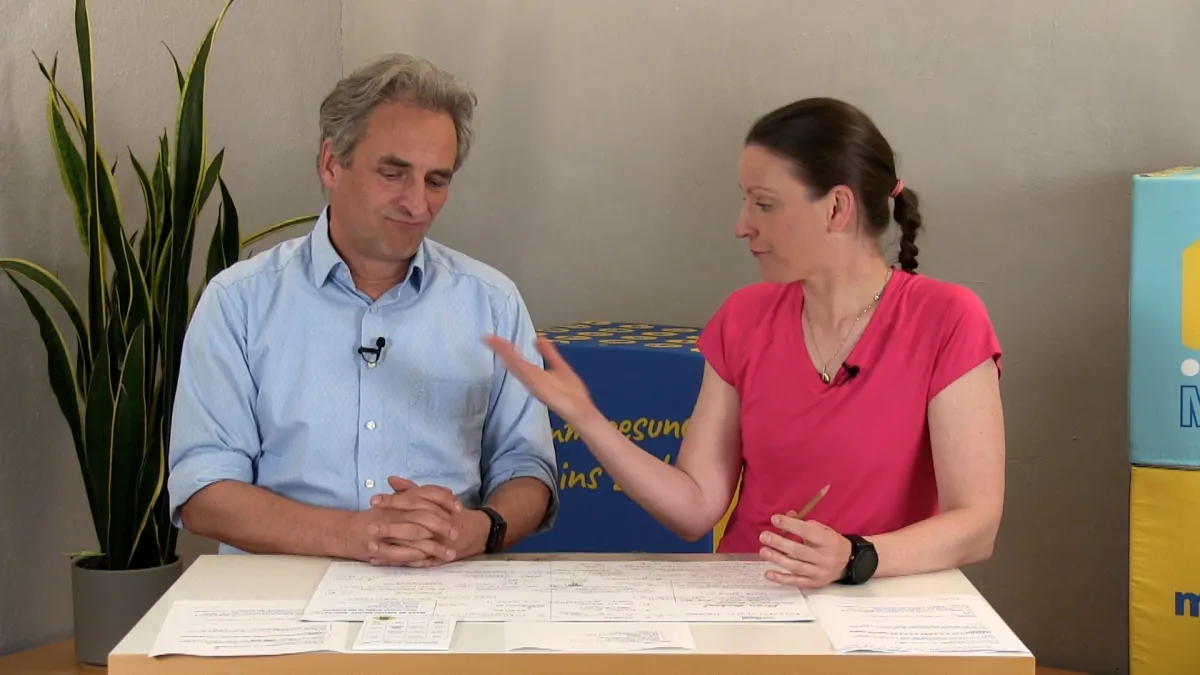 Die Hosts Strategie-Coach Mathias Priebe und Sportwissenschaftlerin Anke Stefaniak (© MyGoal Training)