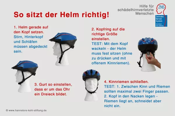 Bild: Ein Helm kann Leben retten