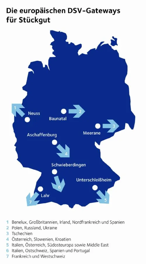 An sieben deutschen Standorten bündelt DSV Road europäische Stückgutsendungen.
