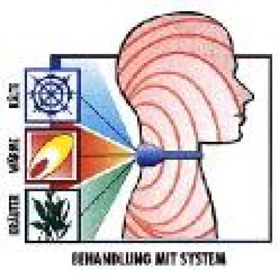 Natürliche Schmerzbehandlung gegen den Kopfschmerz mit Kräuter, Wärme und Kältetherapie.