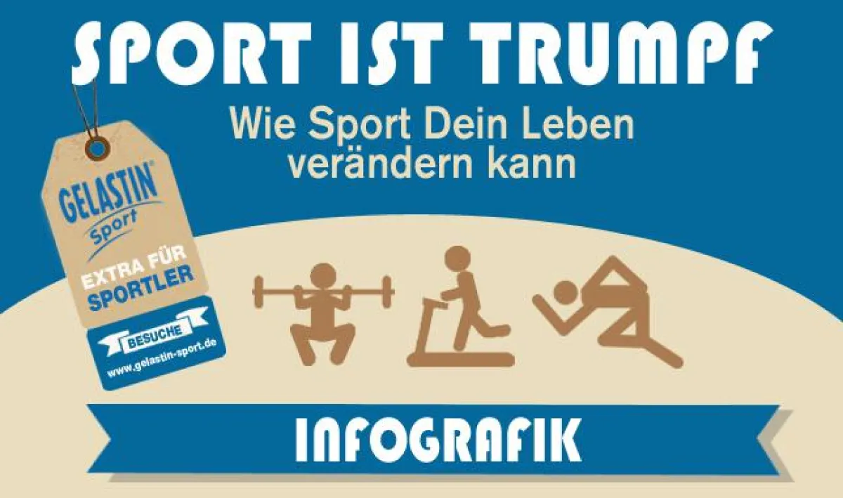Infografik ?Sport ist Trumpf ? wie Sport dein Leben verändern kann?