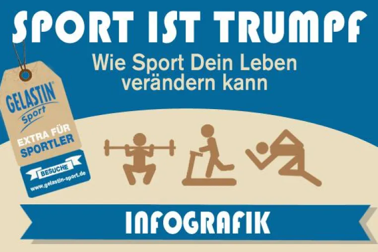 Bild: Infografik: Wie Sport dein Leben verändert