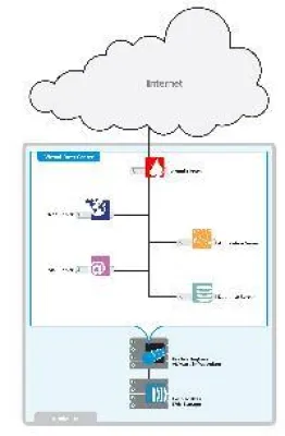 Bild: Netzwerkschutz von Stonesoft für IT-Dienstleister Dunkel