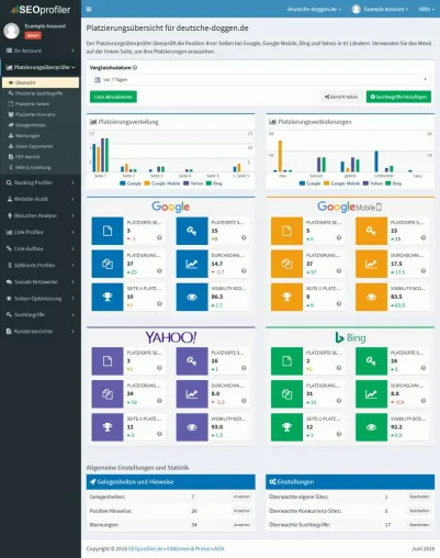 SEOprofiler veröffentlicht Platzierungsüberprüfer mit täglichen Überprüfungen für desktop, mobil und lokal Bild: SEOprofiler veröffentlicht Platzierungsüberprüfer mit täglichen Überprüfungen für desktop, mobil und lokal