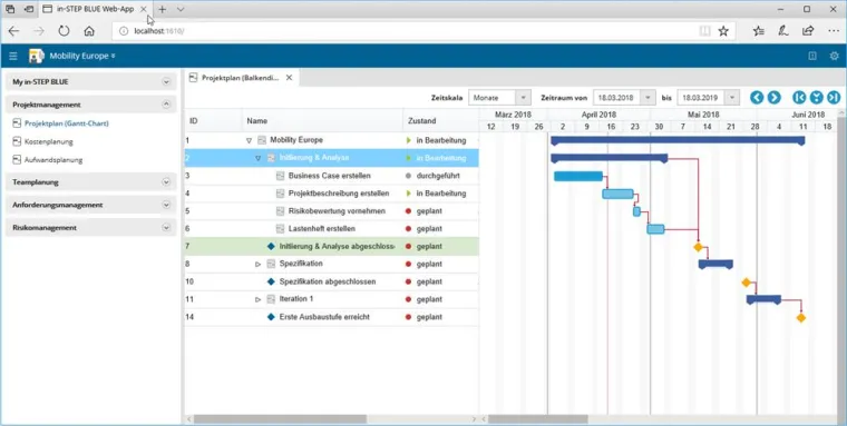 Bild: Neues Release der Projektmanagement-Software in-STEP BLUE