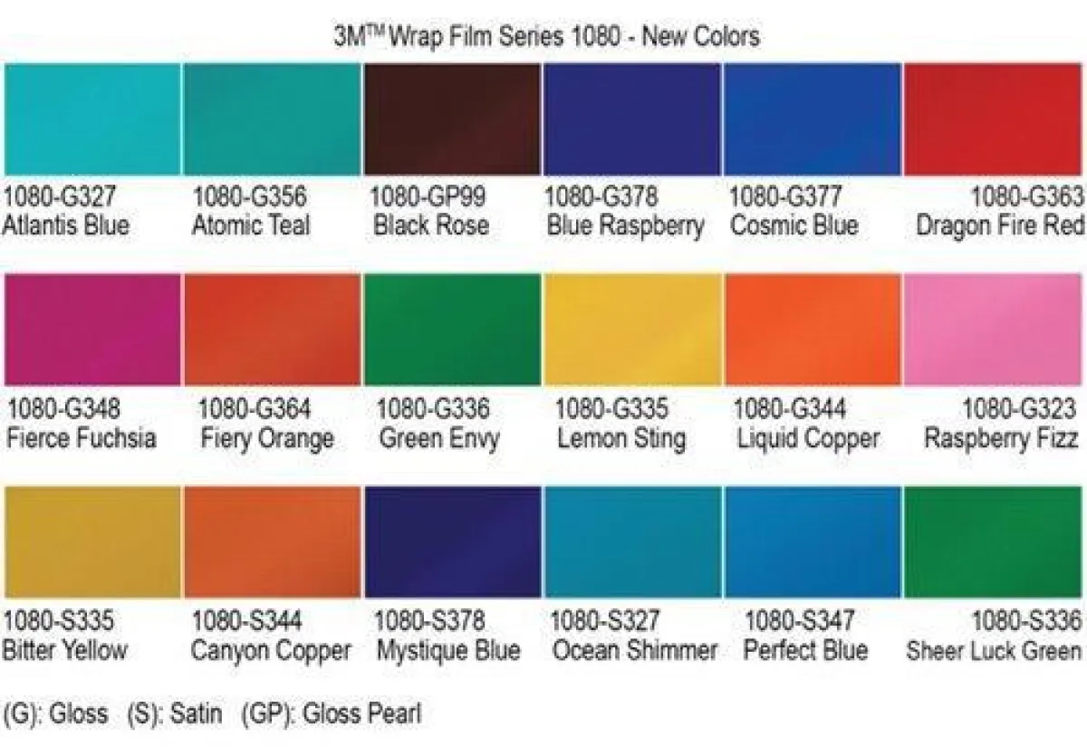 Die neuen Candy Colors