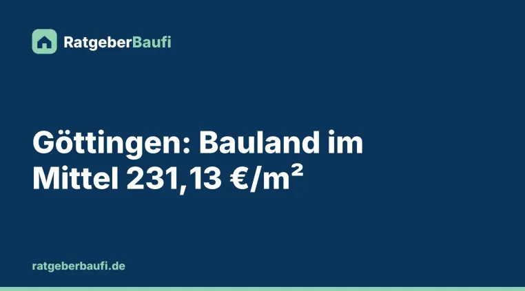 Was ein Baugrundstück in Göttingen 2026 kostet: Bauland im Mittel bei rund 231 Euro je m² Bild: Was ein Baugrundstück in Göttingen 2026 kostet: Bauland im Mittel bei rund 231 Euro je m²