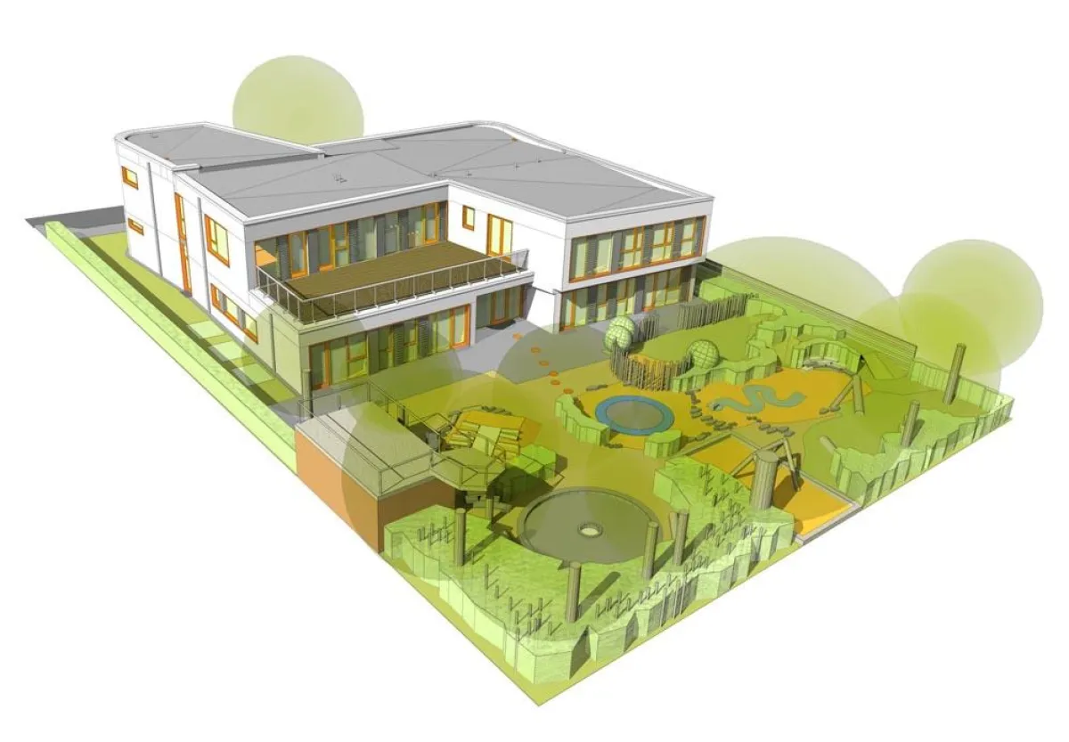 Vogelperspektive WABE-Kita Bismarckstraße