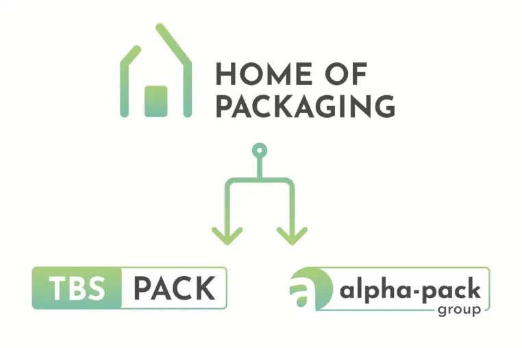 Bild: Tbs-pack GmbH und alpha-pack GmbH werden zum „Home of Packaging”!