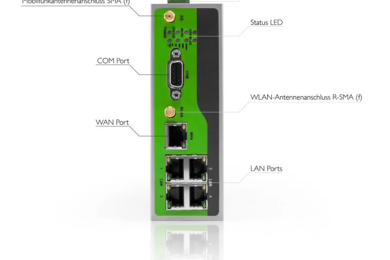 Bild: Industrielle 3G/HSPA+ WLAN Router