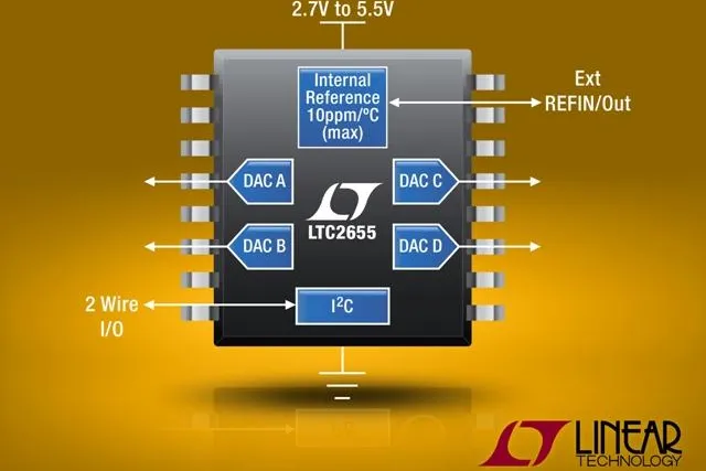 Bild: Linear Technology: 16-bit-Vierkanal-I2C-DAC mit interner Referenz: nur ±4LSB maximale INL