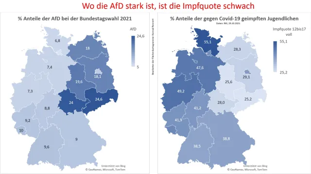 Bild: Datenanalyse-Workshop zur Einschätzung persönlicher Covid-19-Risiken