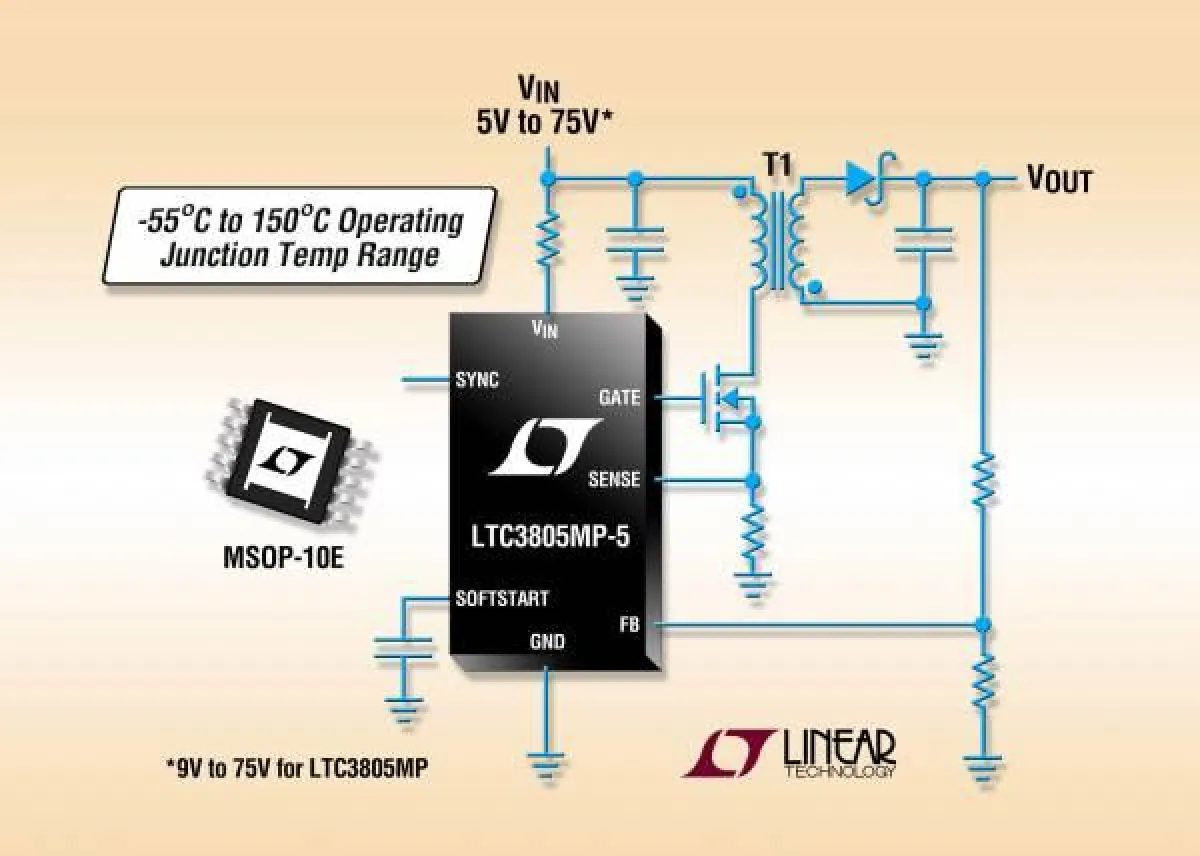 Flyback-Controller für den Sperrschichtbetriebstemperaturbereich von –55°C bis +150°C
