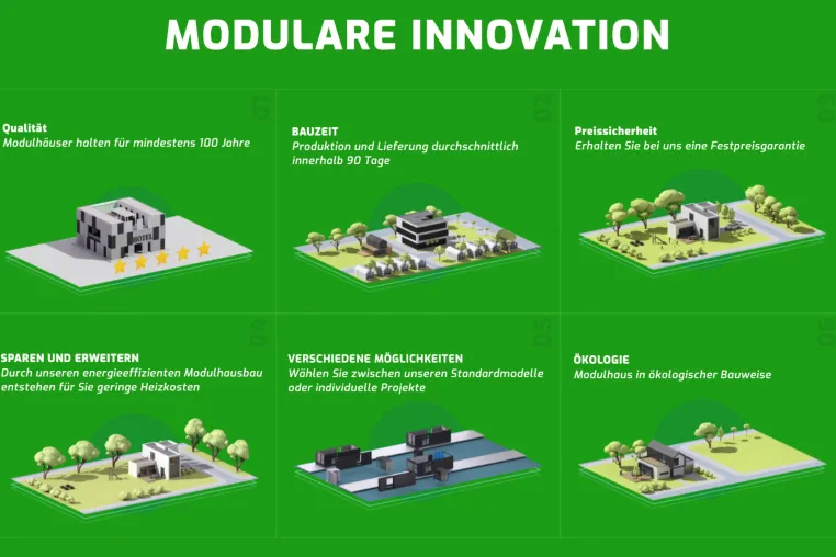 Bild: Energieeffizient, preiswert und klimaneutral: Umweltfreundliche Modulhäuser von WHITEROCK