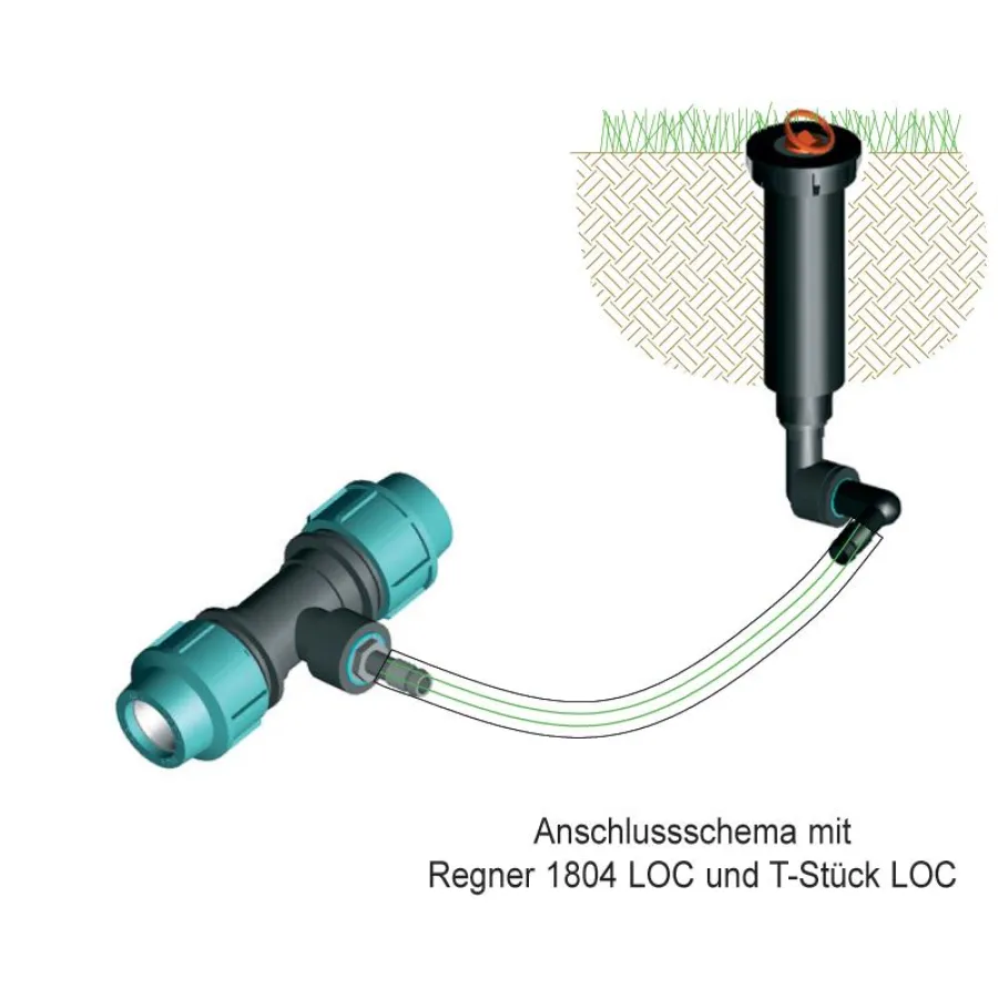Die vormontierten Versenkdüsen ersparen Ihnen das lästige Eindichten von Regnern und Aufführungen mit Teflonband auf der Baustelle
