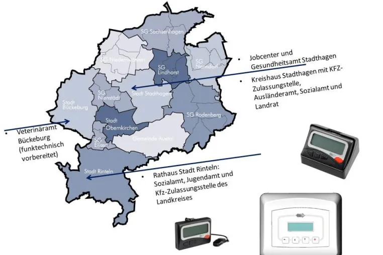Bild: Sicherheit in Behörden - Zusammenarbeit des Landkreises Schaumburg mit der Multiton Elektronik GmbH