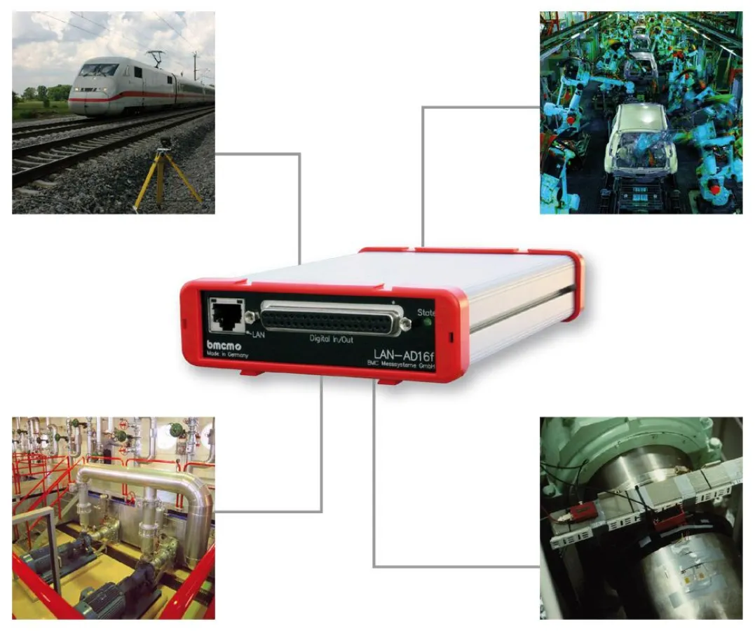 Vernetzte Messtechnik mit LAN-Messsystem LAN-AD16f