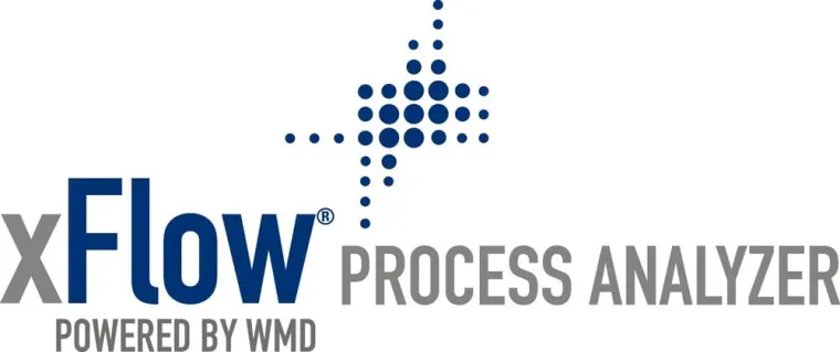 Bild: WMD präsentiert xFlow Process Analyzer als Controlling-Tool für die SAP-basierte Eingangsrechnungsverarbeitung