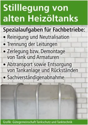 Bild: So gehen Öltanks in den Ruhestand