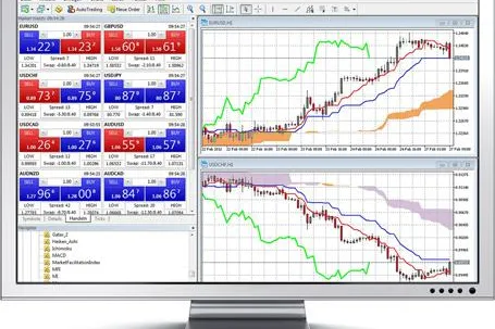 Bild: QTrade mit umfangreicher Schulung für MetaTrader 4 und 5