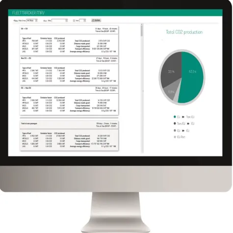 Bild: Reedereien wie Thomas Schulte und Marship setzen auf Fleettracker MRV