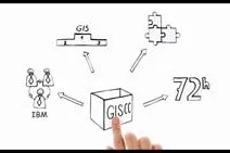 Bild: 2013 IBM Collaboration Solutions Awards: GIS gewinnt Distinguished Business Achievement Award