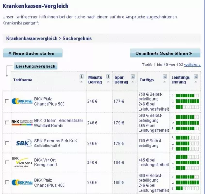 Bild: Neuartiger Tarifrechner vergleicht Krankenkassen-Wahltarife und Leistungen