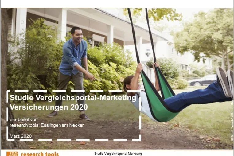Versicherungsbranche: produktspezifische Vergleichsportale sind wichtig Bild: Versicherungsbranche: produktspezifische Vergleichsportale sind wichtig