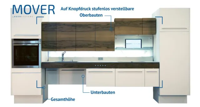 Bild: Heer Systeme gewinnt mit Rahmensystem MOVER Konsumentenpreis „KüchenInnovation des Jahres 2015“