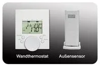 Wandthermostat von eQ-3: „Punktlandung“ in Sachen effizientes Heizen Bild: Wandthermostat von eQ-3: „Punktlandung“ in Sachen effizientes Heizen