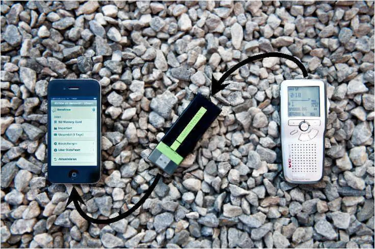 Diktate per Smartphone versenden