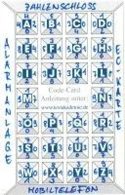 Bild: Geheimzahlen einfach merken ...