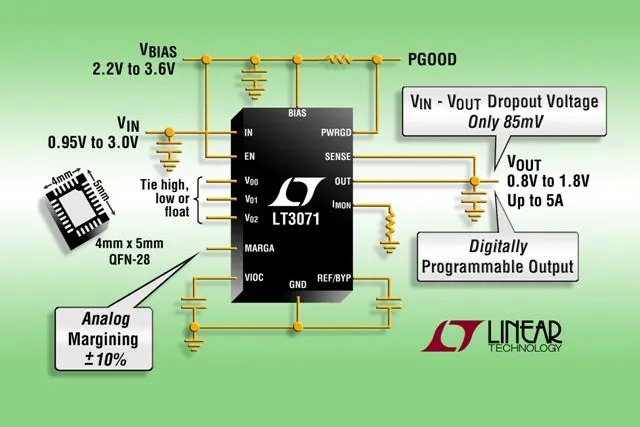 Bild: Linear Technology: Digital programmierbarer 5A-UltraFast™-LDO mit nur 85mV Dropout-Spannung, ...
