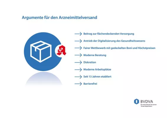 Bild: Deutschland braucht Versandapotheken