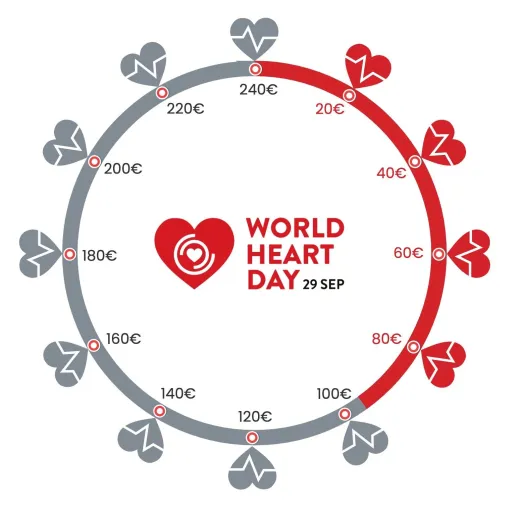 Bild: World Heart Challenge: Gemeinsam für gesunde Herzen – instingo ruft zur kostenlosen Schritte-Challenge auf