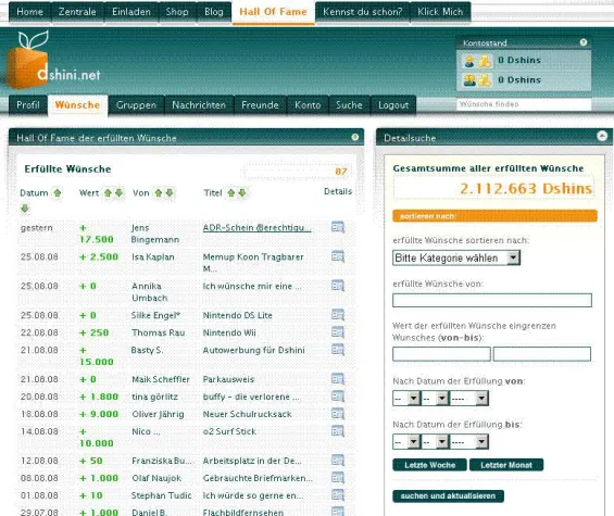 Bild: 20.000 Euro Marke durchbrochen