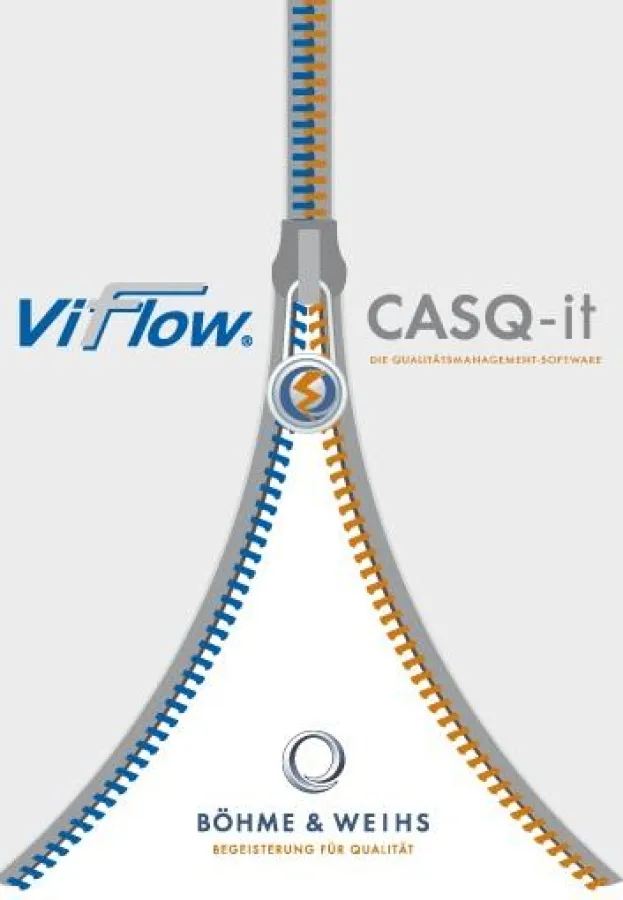 Qualitäts- und Prozessmanagement perfekt integriert