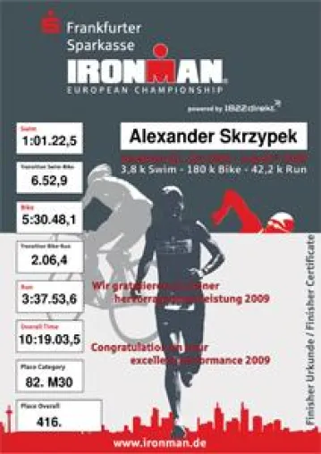 Bild: In 10:19:03 Sieger über Hitze und Distanz - iloxx-Mitarbeiter finisht EM-Triathlon ind Frankfurt