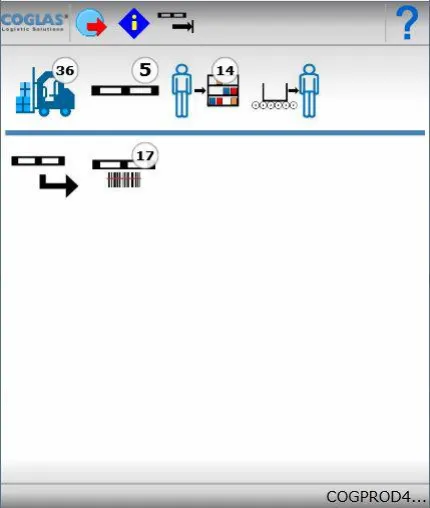 Bild: Innovationen der COGLAS® Logistic Suite - LogiMAT 2013