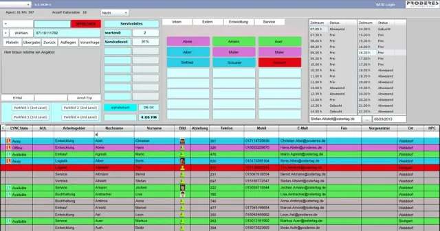 Bild: Das Contactcenter für MS-Lync und Siemens HiPath
