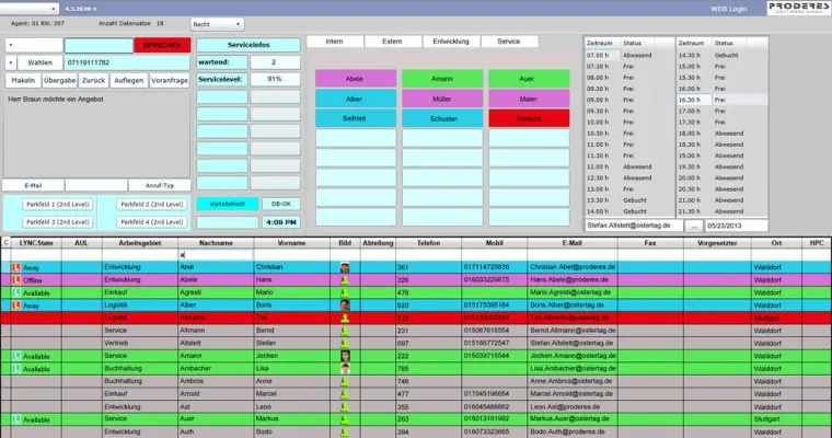 Bild: Das Contactcenter für MS-Lync und Siemens HiPath