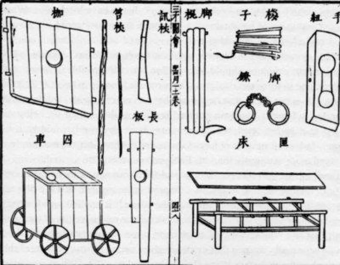 Bild: Ausgewählte Folterinstrumente aus der Ming Dynastie von Wang Qi, Sancai tuhui